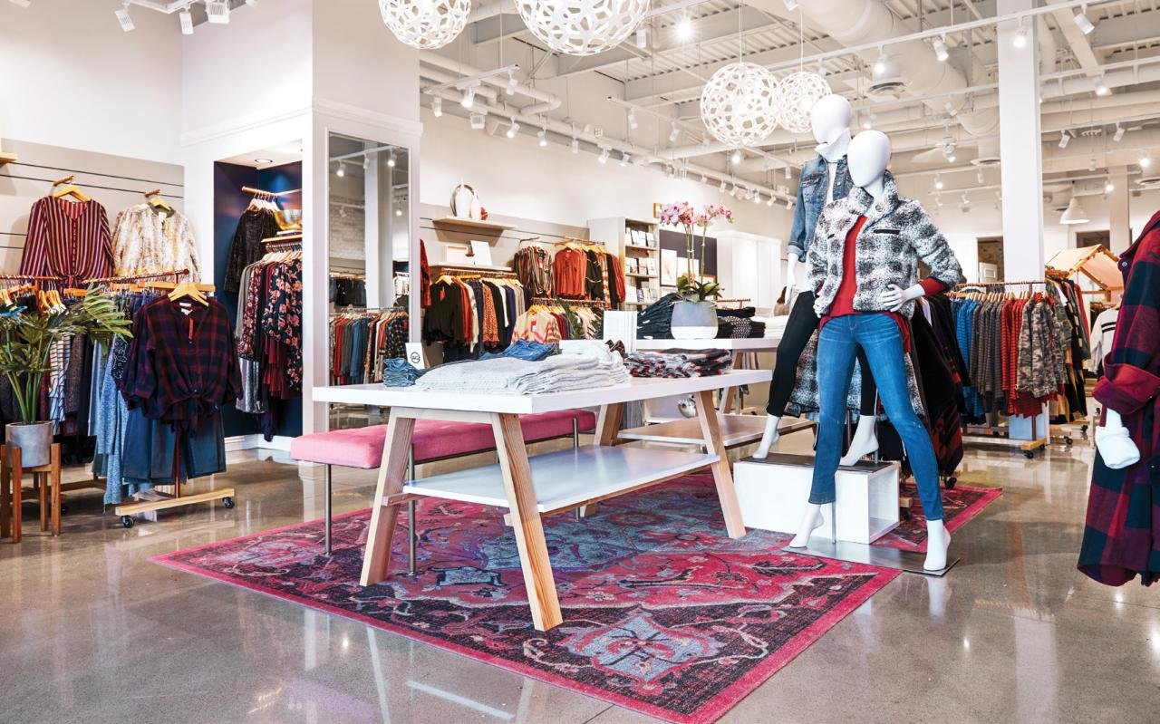 Trendsend by Evereve Clothing Box Review - January 2019 | MSA Trendsend by Evereve Clothing Box Review - January 2019 | MSA